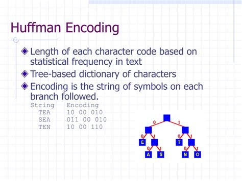 huffman encoding definition