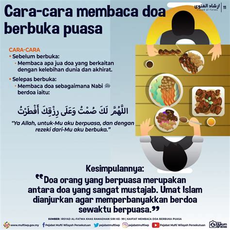 Niat Puasa Ramadhan Untuk 1 Bulan Kumpulan Doa