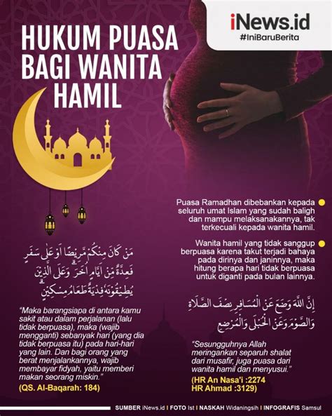 Hukum Puasa Bagi Ibu Hamil Muda dan Tua Menurut Islam