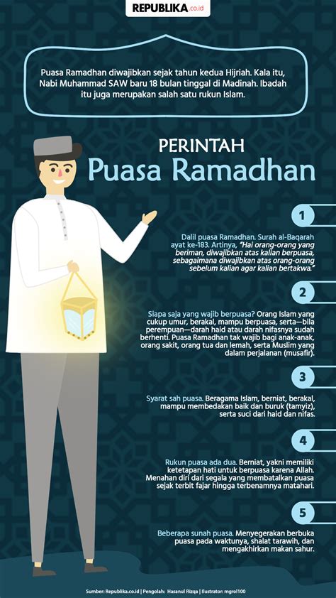 Hukum Berhubungan Suami Istri di Bulan Ramadhan Caper.ID Cuma Cari Perhatian