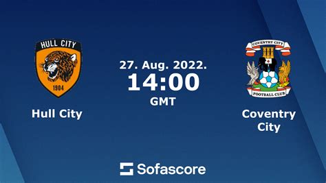 hull city vs coventry h2h