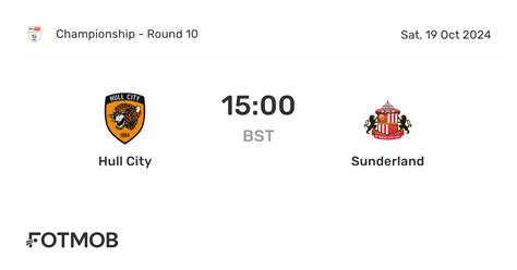 hull city vs sunderland h2h