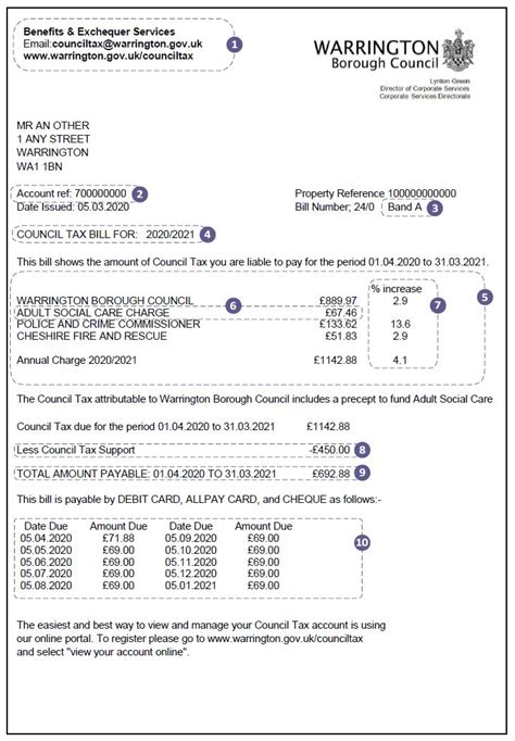 hull.gov.uk council tax account