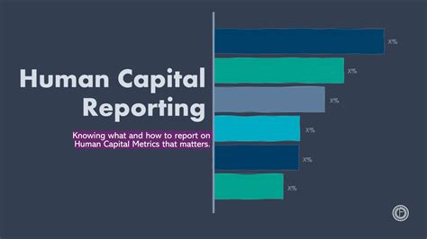 human capital report 2023