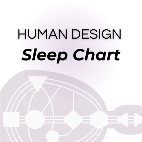 Human Design Sleep Chart