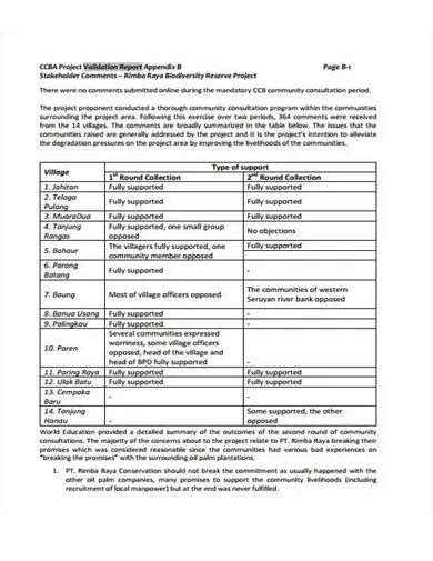 human factors validation testing form template