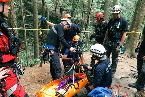 Human Kinetics Prerequisites