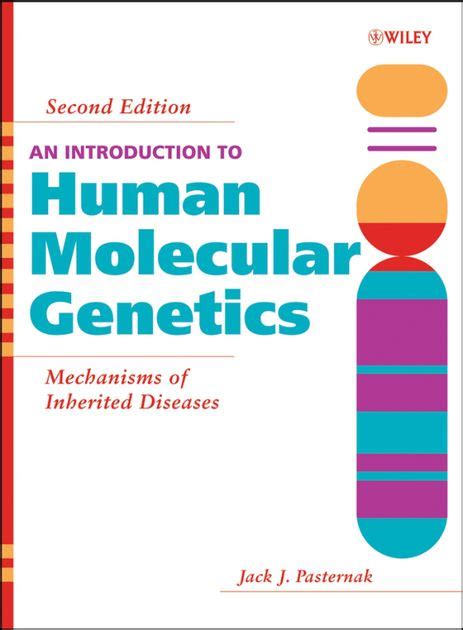 human molecular genetics abbreviation