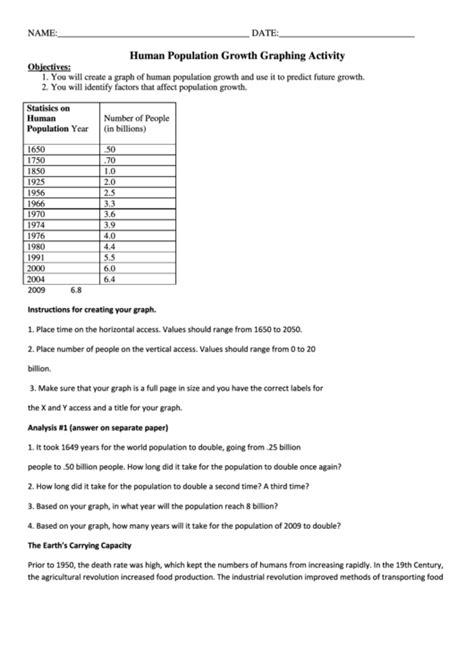 human population growth graphing activity worksheet answers