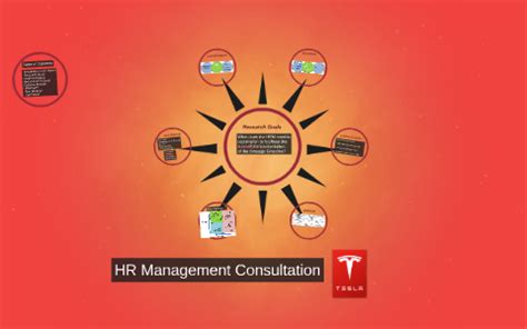 human resource management at tesla