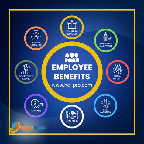 human resources compensation and benefits salary