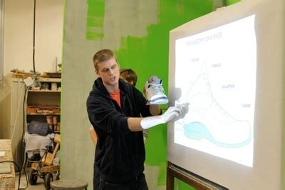 Human Resources For Shoes