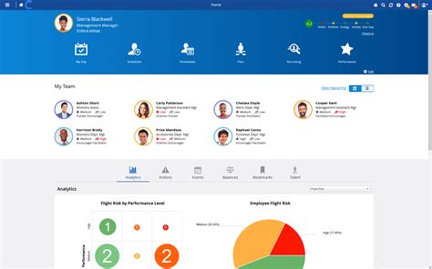 human resources management system software