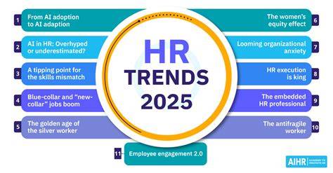 Details 9 Myths About Human Resources Technology Debunked Guide