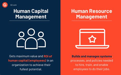 human resources vs capital resources