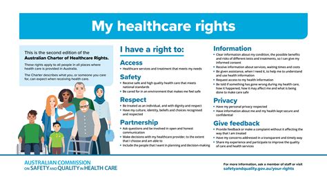 human rights of carers