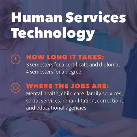 6 Myths About Human Services Technology Debunked