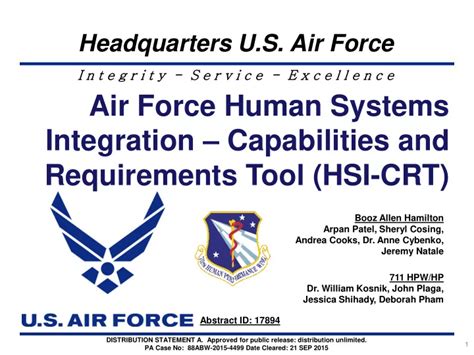 Human Systems Group Air Force