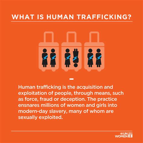 human trafficking meaning in bengali wikipedia