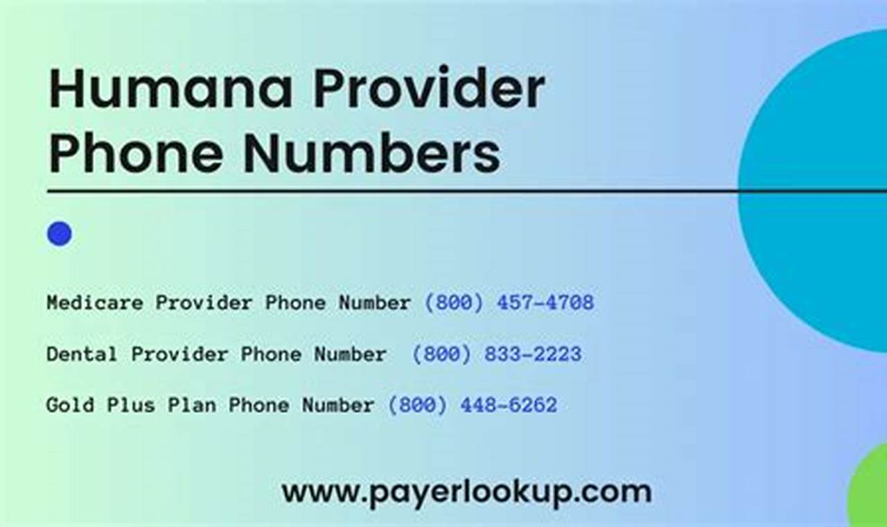 humana insurance texas phone number