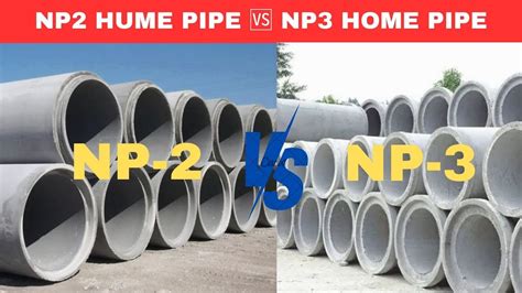 Hume Pipe Means