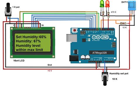 Humidity Arduino Code