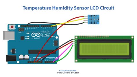 Humidity Temperature Using Arduino
