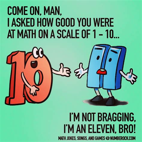 humorous mathematics