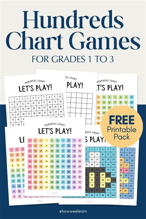 Hundreds Chart Games Printable