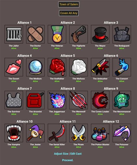 Based On A Hunger Games Simulation I Made r/fakeswitchtitles