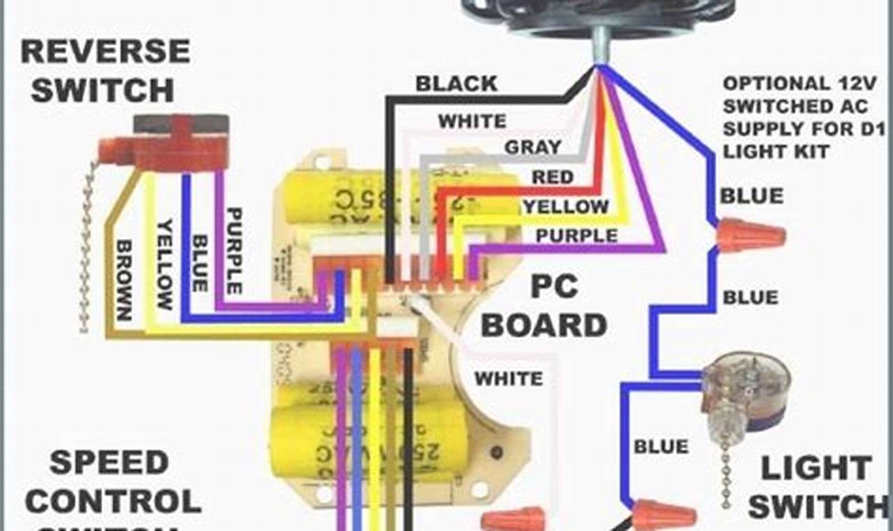 Hunter Ceiling Fan Motor Wiring Diagram