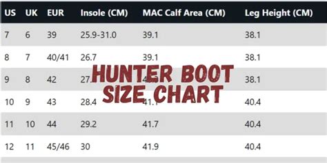 Hunter Boots Size On Bottom