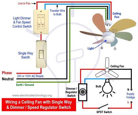 hunter fan wiring guide