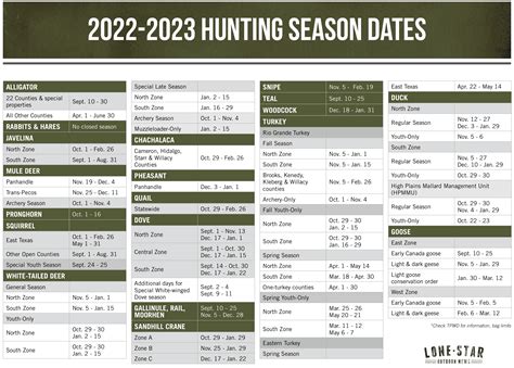 hunting season dates 2023
