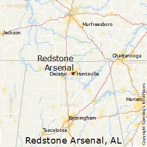 huntsville alabama redstone arsenal zip code