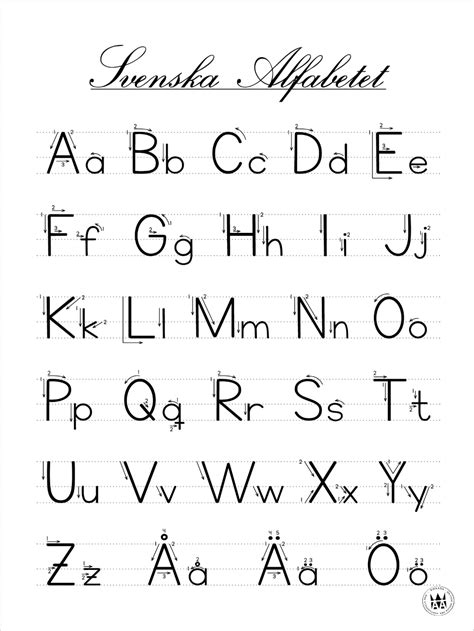 hur man skriver alfabetet