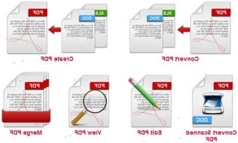 hur redigera i en pdf