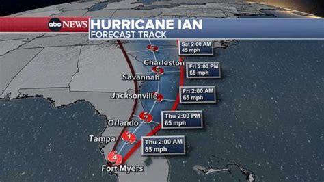Hurricane Ian Live Tracker Path