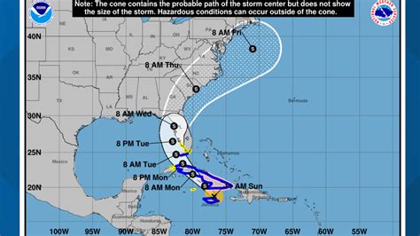 hurricane center forecast cone