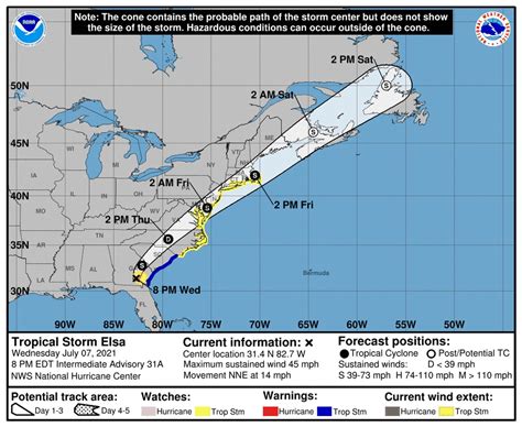 hurricane elsa 2021 latest update