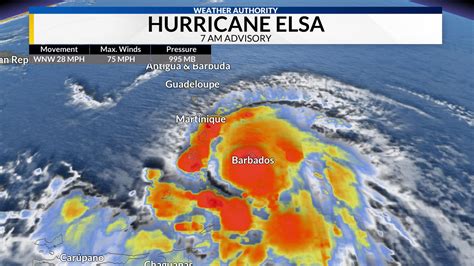 hurricane elsa 2021 update