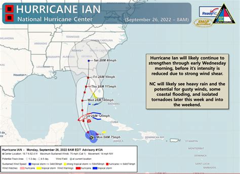 hurricane ian 2022 nc