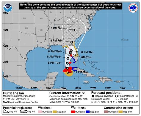 hurricane ian track updated