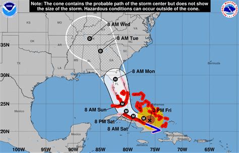 hurricane irma hit florida