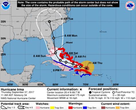 hurricane irma location and path