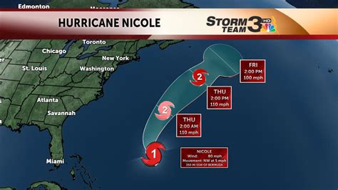 hurricane nicole update today