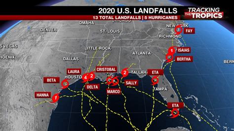 hurricane season 2021 predictions texas