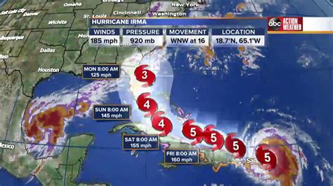 hurricane tracker live video