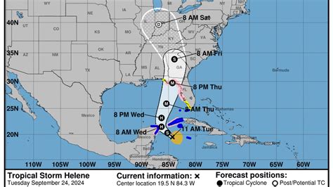 hurricane tracker myrtle beach