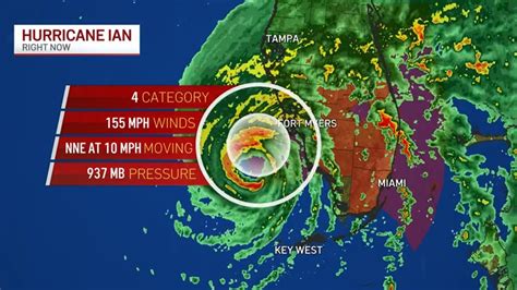 hurricane tracker radar msn